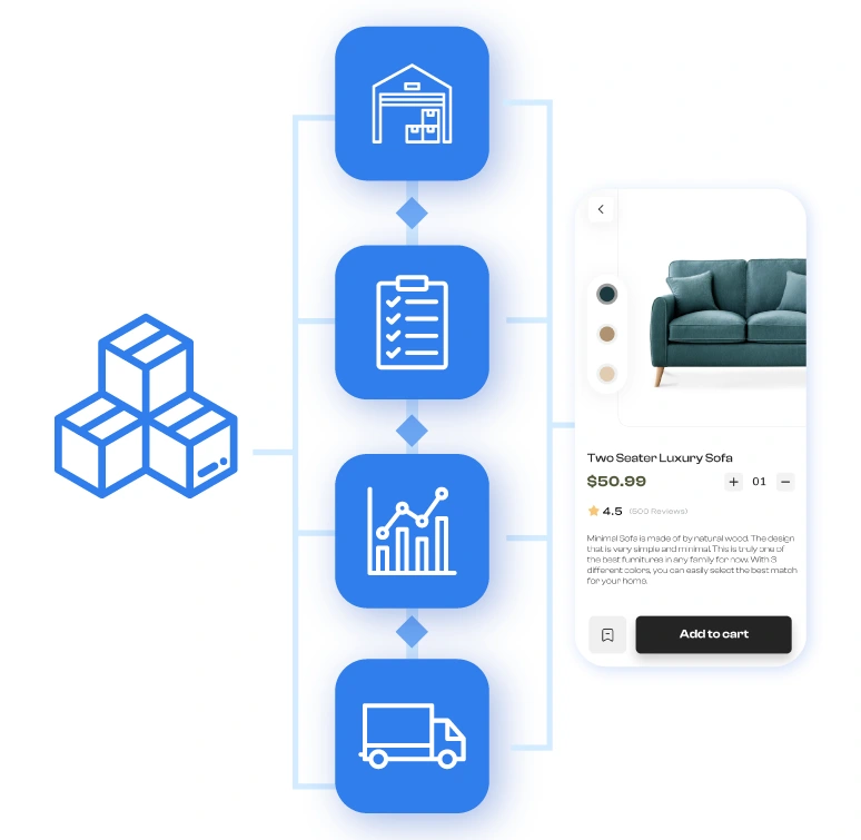 consultoria para marketplaces